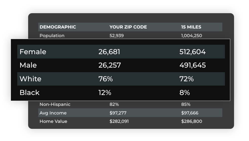 analysis-demographic2